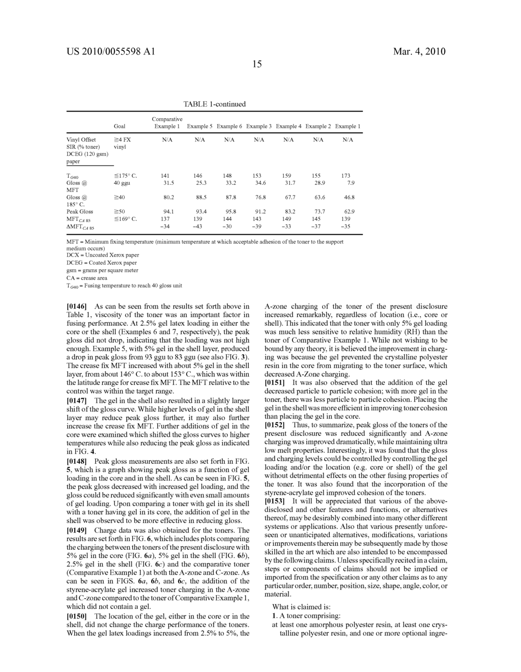 TONER COMPOSITIONS - diagram, schematic, and image 21