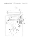 Image-Forming Apparatus and Image-Forming Process diagram and image