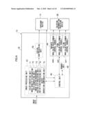 Image-Forming Apparatus and Image-Forming Process diagram and image