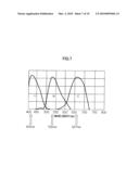 Image-Forming Apparatus and Image-Forming Process diagram and image