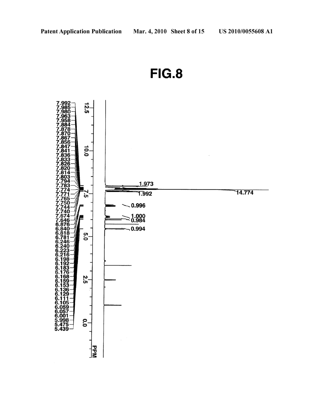 POLYMERIZABLE ANION-CONTAINING SULFONIUM SALT AND POLYMER, RESIST COMPOSITION, AND PATTERNING PROCESS - diagram, schematic, and image 09