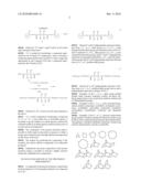 COMPOUND, METHOD FOR PREPARING THE COMPOUND AND RESIST COMPOSITION CONTAINING THE COMPOUND diagram and image