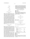 COMPOUND, METHOD FOR PREPARING THE COMPOUND AND RESIST COMPOSITION CONTAINING THE COMPOUND diagram and image