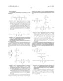 COMPOUND, METHOD FOR PREPARING THE COMPOUND AND RESIST COMPOSITION CONTAINING THE COMPOUND diagram and image