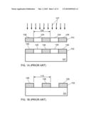 METHOD OF PATTERNING A SUBSTRATE USING DUAL TONE DEVELOPMENT diagram and image