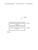 METHOD OF PATTERNING A SUBSTRATE USING DUAL TONE DEVELOPMENT diagram and image