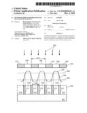 METHOD OF PROCESS OPTIMIZATION FOR DUAL TONE DEVELOPMENT diagram and image