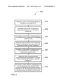 METHOD OF PROCESS OPTIMIZATION FOR DUAL TONE DEVELOPMENT diagram and image