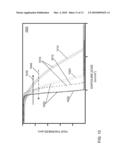 METHOD OF PROCESS OPTIMIZATION FOR DUAL TONE DEVELOPMENT diagram and image