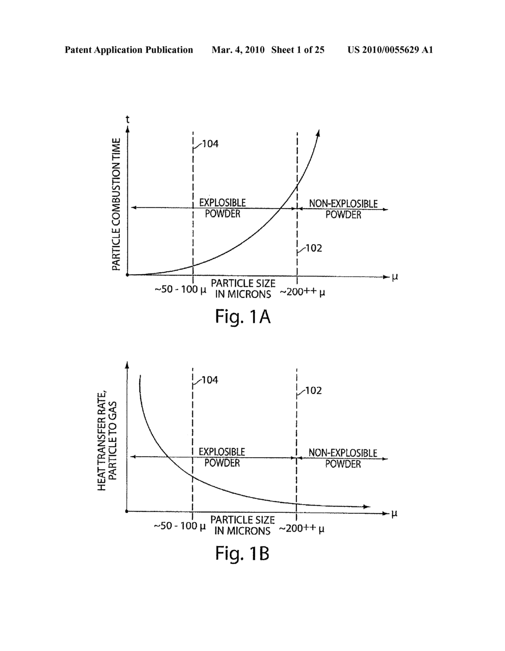 POWDERED FUELS, DISPERSIONS THEREOF, AND COMBUSTION DEVICES RELATED THERETO - diagram, schematic, and image 02