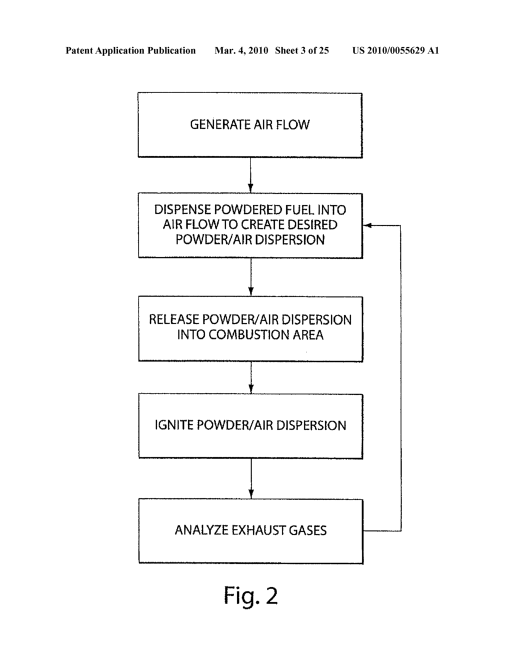 POWDERED FUELS, DISPERSIONS THEREOF, AND COMBUSTION DEVICES RELATED THERETO - diagram, schematic, and image 04