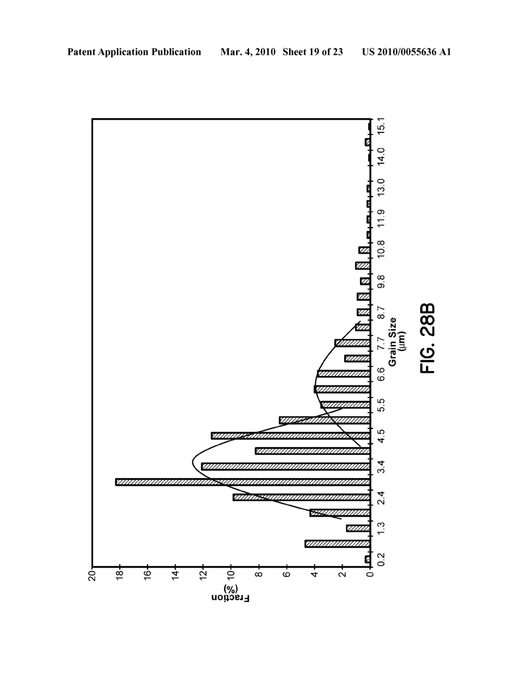 AESTHETIC ORTHODONTIC BRACKET AND METHOD OF MAKING SAME - diagram, schematic, and image 20