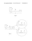 Tactile feedback diagram and image