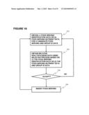 Processes and Systems Using and Producing Food Healthfulness Data Based on Food Metagroups diagram and image