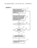 Processes and Systems Using and Producing Food Healthfulness Data Based on Food Metagroups diagram and image