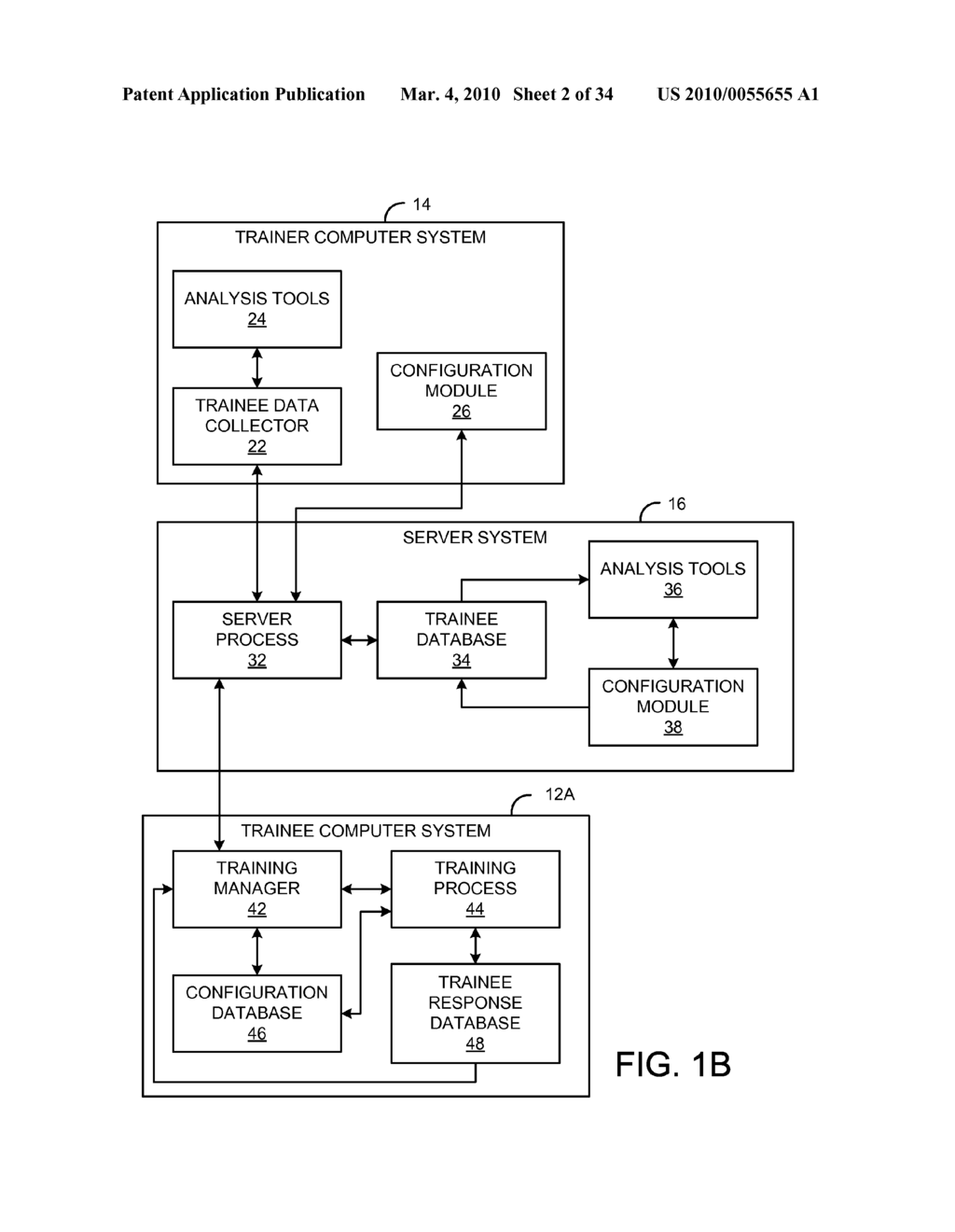 Computerized Systems and Methods for Self-Awareness and Interpersonal Relationship Skill Training and Development for Improving Organizational Efficiency - diagram, schematic, and image 03