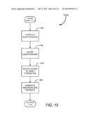 Computerized Systems and Methods for Self-Awareness and Interpersonal Relationship Skill Training and Development for Improving Organizational Efficiency diagram and image