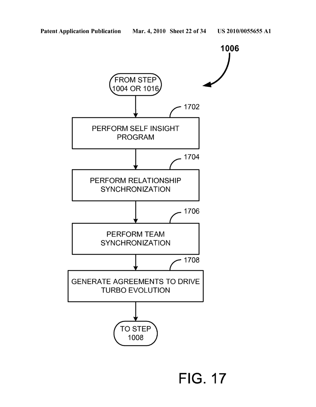 Computerized Systems and Methods for Self-Awareness and Interpersonal Relationship Skill Training and Development for Improving Organizational Efficiency - diagram, schematic, and image 23