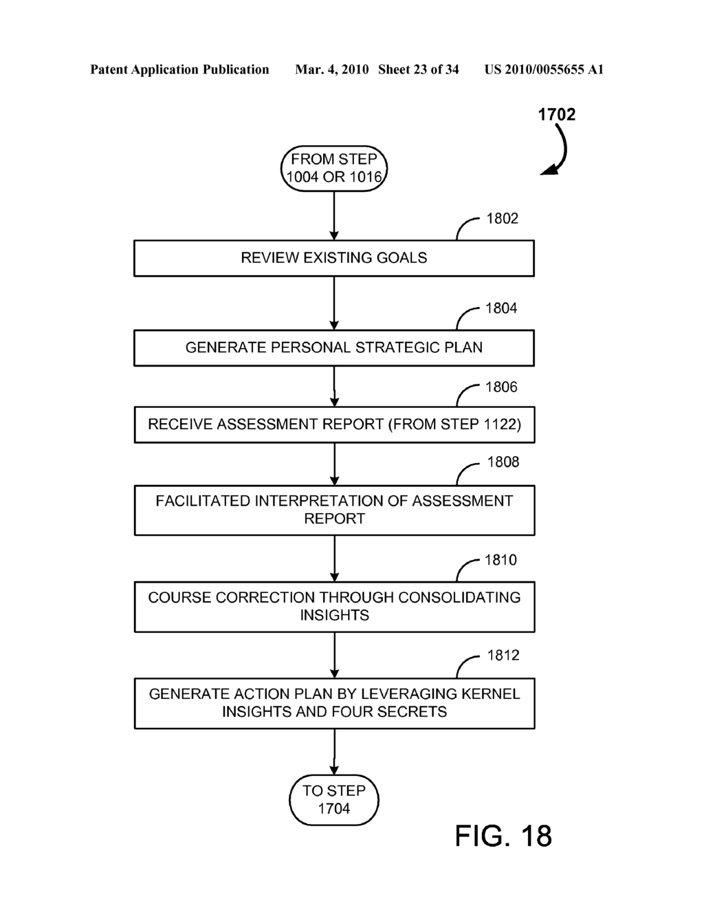 Computerized Systems and Methods for Self-Awareness and Interpersonal Relationship Skill Training and Development for Improving Organizational Efficiency - diagram, schematic, and image 24