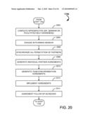 Computerized Systems and Methods for Self-Awareness and Interpersonal Relationship Skill Training and Development for Improving Organizational Efficiency diagram and image