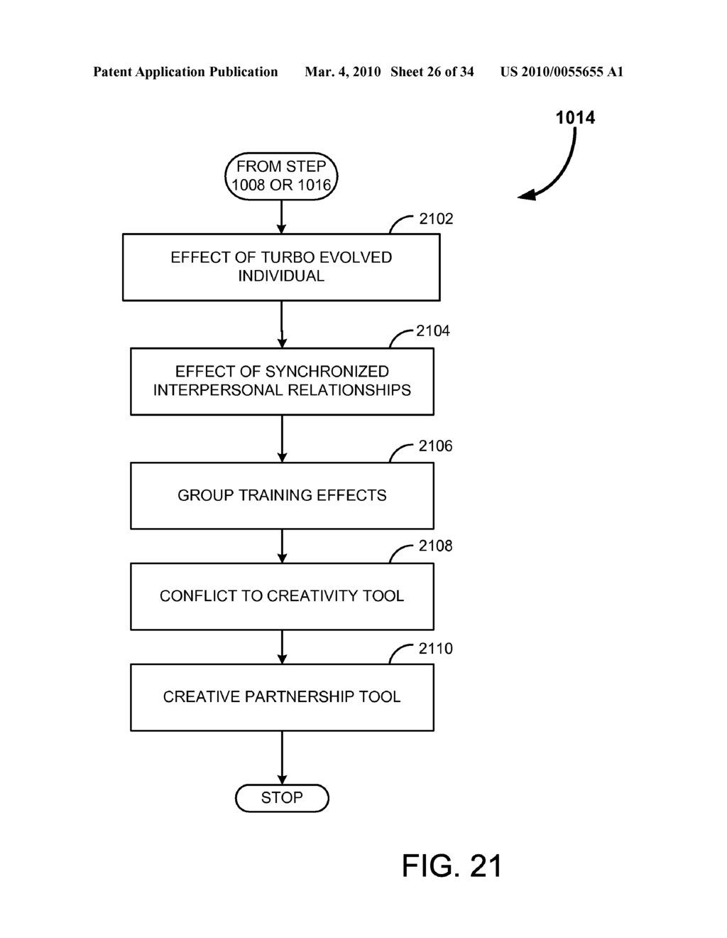 Computerized Systems and Methods for Self-Awareness and Interpersonal Relationship Skill Training and Development for Improving Organizational Efficiency - diagram, schematic, and image 27