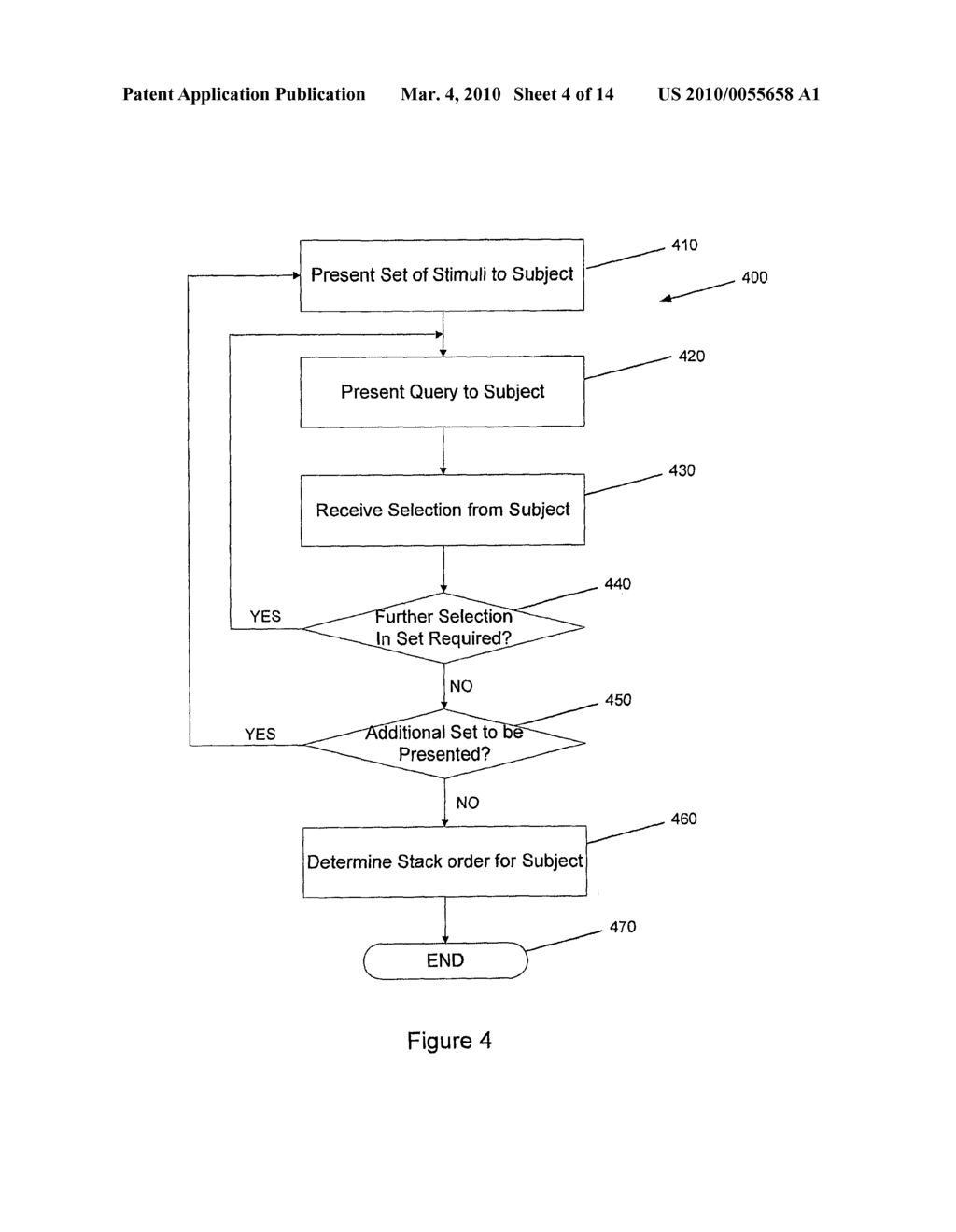 SYSTEM FOR AND METHOD FOR PSYCHOLOGICAL ASSESSMENT - diagram, schematic, and image 05