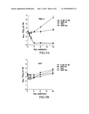 GROWTH OF WILD-TYPE HEPATITIS A VIRUS IN CELL CULTURE diagram and image