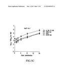 GROWTH OF WILD-TYPE HEPATITIS A VIRUS IN CELL CULTURE diagram and image