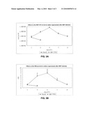 UTILIZING LIVER CELL LINE QSG-7701 TO BE INFECTED WITH HEPATITIS B VIRUS diagram and image