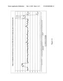 GENOMIC DNA LABELING AND AMPLIFICATION diagram and image