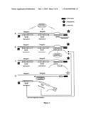 ISOTHERMAL DETECTION METHODS AND USES THEREOF diagram and image