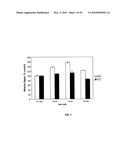 LUCIFERASE SIGNAL ENHANCING COMPOSITIONS diagram and image