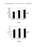 LUCIFERASE SIGNAL ENHANCING COMPOSITIONS diagram and image