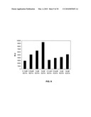 LUCIFERASE SIGNAL ENHANCING COMPOSITIONS diagram and image