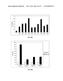 LUCIFERASE SIGNAL ENHANCING COMPOSITIONS diagram and image