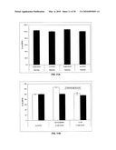 LUCIFERASE SIGNAL ENHANCING COMPOSITIONS diagram and image