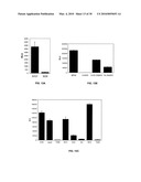 LUCIFERASE SIGNAL ENHANCING COMPOSITIONS diagram and image