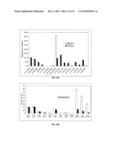 LUCIFERASE SIGNAL ENHANCING COMPOSITIONS diagram and image