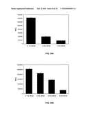 LUCIFERASE SIGNAL ENHANCING COMPOSITIONS diagram and image