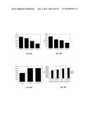 LUCIFERASE SIGNAL ENHANCING COMPOSITIONS diagram and image