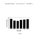 LUCIFERASE SIGNAL ENHANCING COMPOSITIONS diagram and image