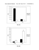 LUCIFERASE SIGNAL ENHANCING COMPOSITIONS diagram and image