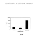 LUCIFERASE SIGNAL ENHANCING COMPOSITIONS diagram and image