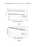 LUCIFERASE SIGNAL ENHANCING COMPOSITIONS diagram and image