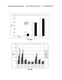 LUCIFERASE SIGNAL ENHANCING COMPOSITIONS diagram and image