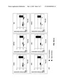 Molecular signature representative of dysfunctions in epidermal homeostasis diagram and image