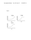 METHODS FOR THE IDENTIFICATION OF PI3K INTERACTING MOLECULES AND FOR THE PURIFICATION OF PI3K diagram and image