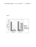 METHODS FOR THE IDENTIFICATION OF PI3K INTERACTING MOLECULES AND FOR THE PURIFICATION OF PI3K diagram and image