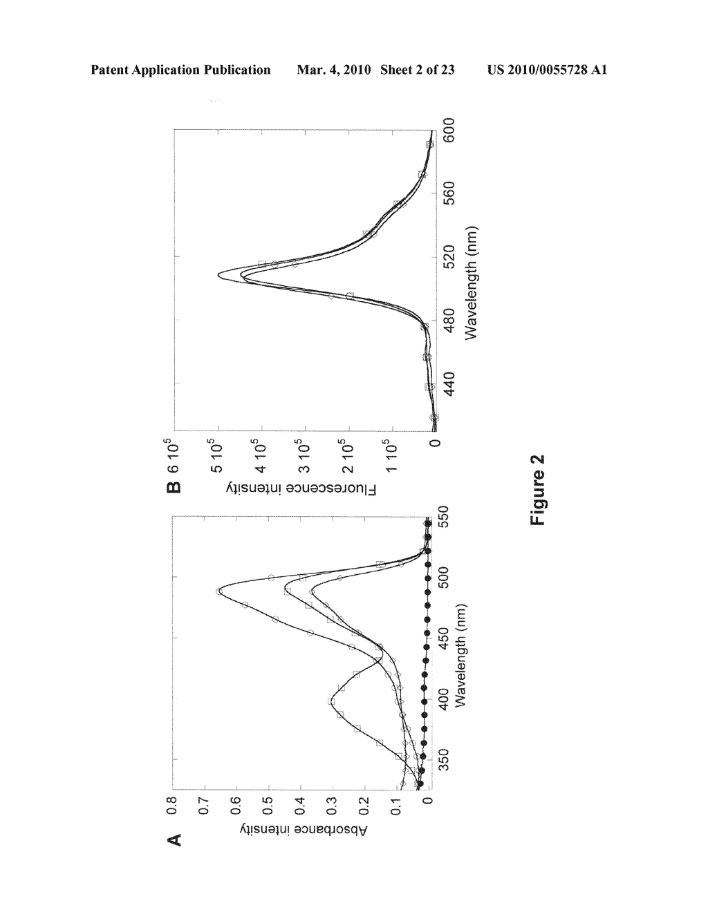 ENZYME SENSORS, METHODS FOR PREPARING AND USING SUCH SENSORS, AND METHODS OF DETECTING PROTEASE ACTIVITY - diagram, schematic, and image 03