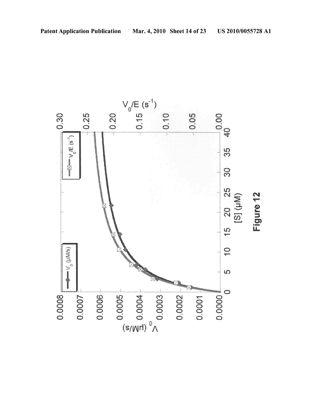 ENZYME SENSORS, METHODS FOR PREPARING AND USING SUCH SENSORS, AND METHODS OF DETECTING PROTEASE ACTIVITY - diagram, schematic, and image 15